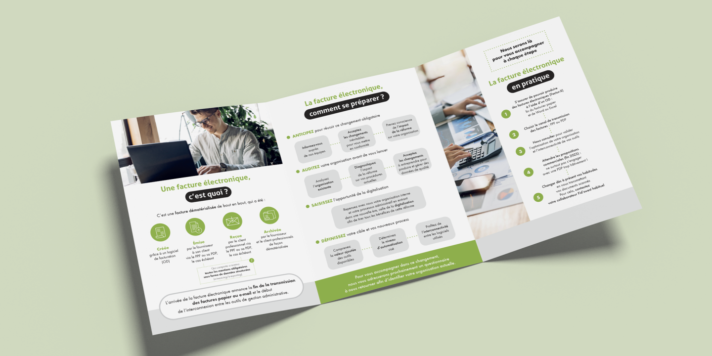 Fid'ouest - dépliant trois volets